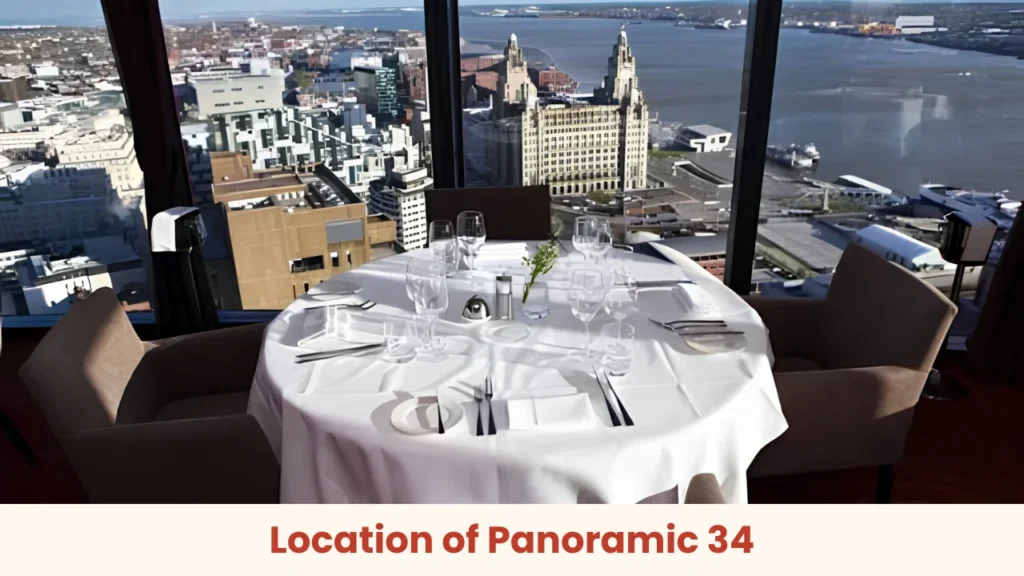 Location of Panoramic 34