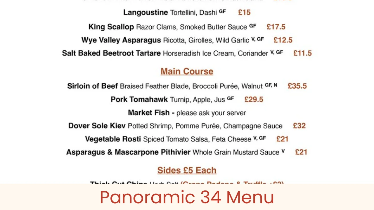 Panoramic 34 Menu